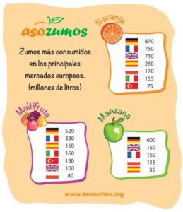 ZUMOS_CONSUMIDOS45
