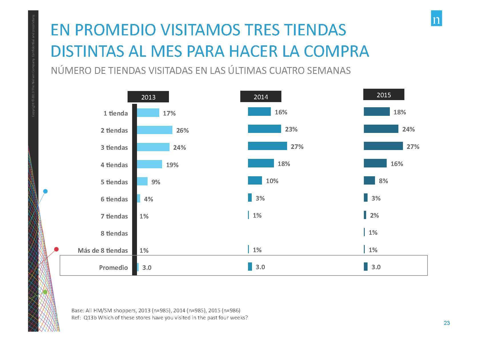 Páginas desdePRESENTACION NIELSEN 360 2016_Página_2