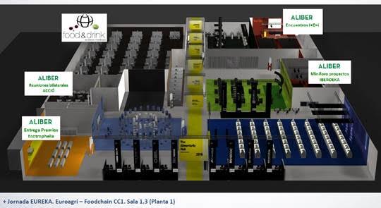 Fiab alimentaria