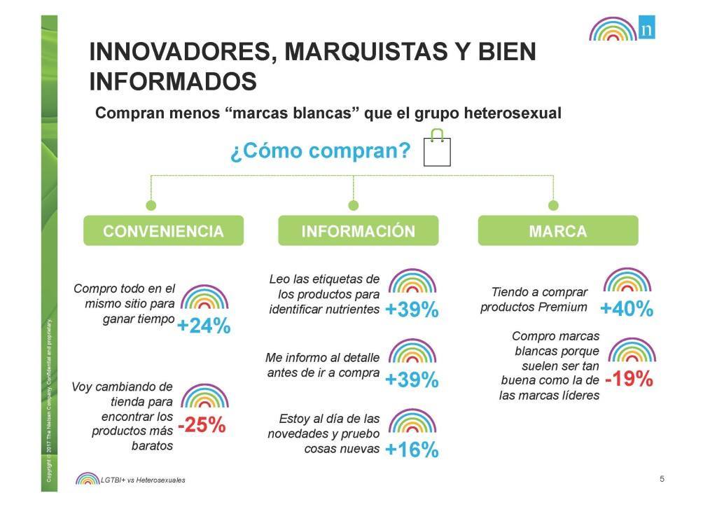 Páginas desdeConsumo-con-Orgullo_Página_1
