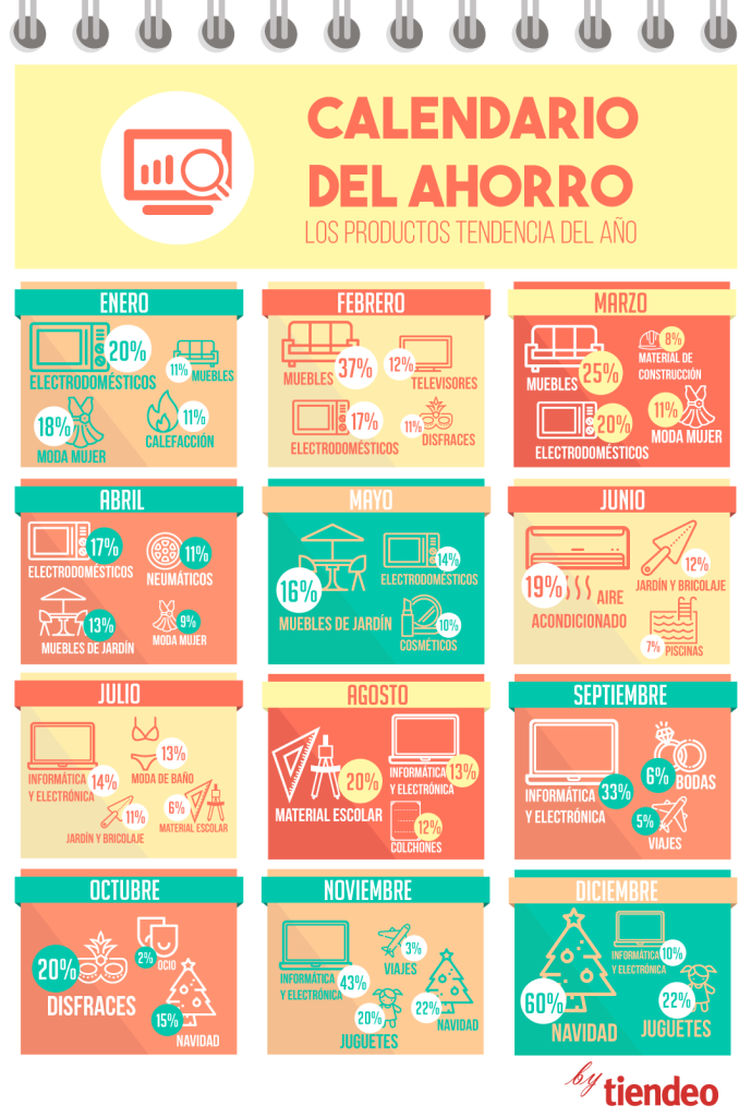 TiendeoES_Calendario del Ahorro