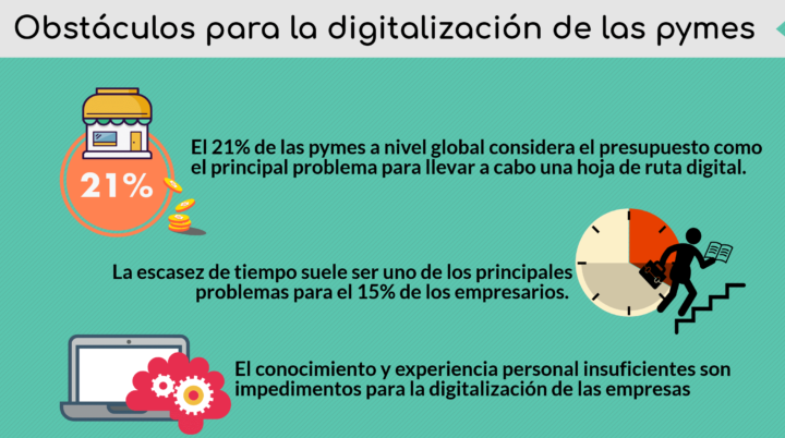 corta infografia
