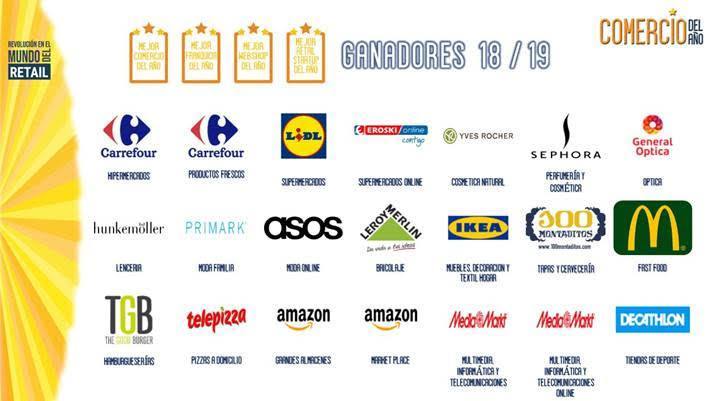 Comercio del Año. Ganadores