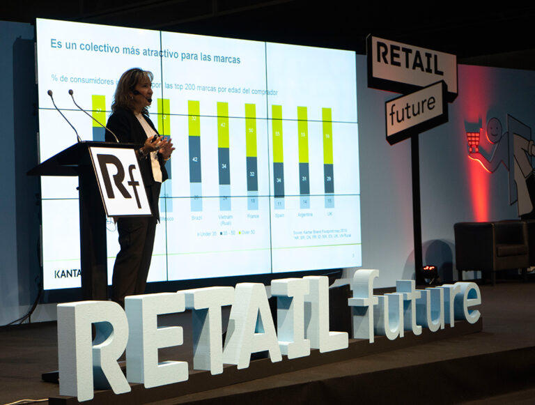 Retail Future. Cita con la digitalización los días 26 y 27 de noviembre