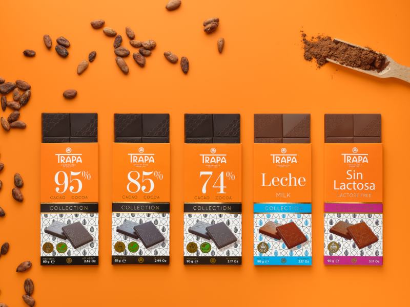Chocolates Trapa cierra 2020 con una facturación de 14 millones de euros
